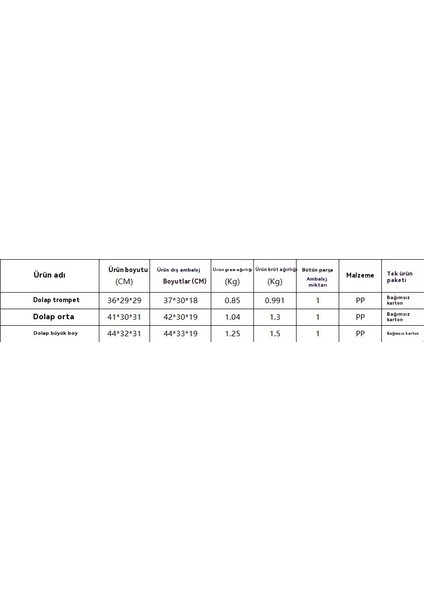 Ev Mutfak Büyük Kapasiteli Kase, Yemek Çubukları, Bıçak ve Çatal Saklama Kutusu Kapaklı Toz Geçirmez Kase (Yurt Dışından) modelleri
