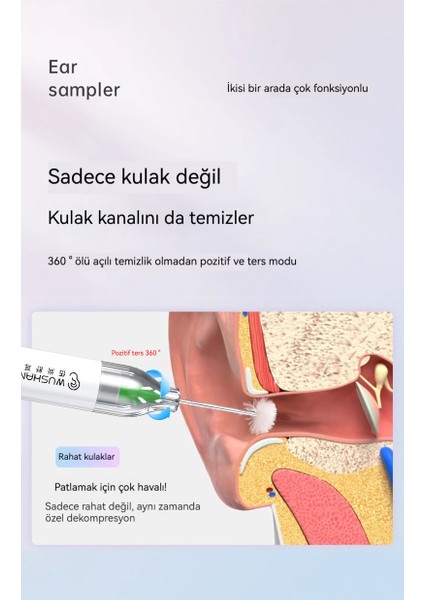 Elektrikli Kulak Kazma Kepçe Temizleme Aleti (Yurt Dışından) fiyatları