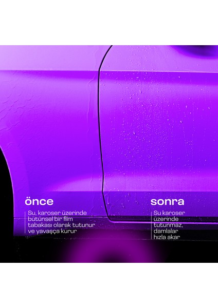 Hızlı Cila Fast Wax Polısh Boya Koruma Islak Cila 1L Yıkama Sonrası Kullanım