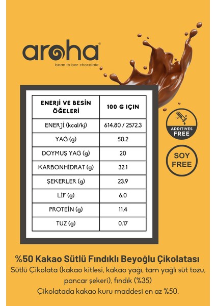 %50 Kakao Sütlü Fındıklı Beyoğlu Çikolatası - 250 G fırsatları