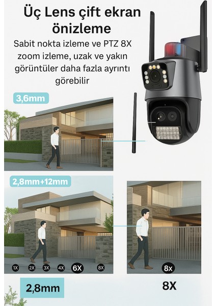 Cmr-45 Wi-Fi Destekli 8x Zoom Dış Mekan Güvenlik Kamerası 3 Lensli Hareket Takipli, Gece Görüşlü