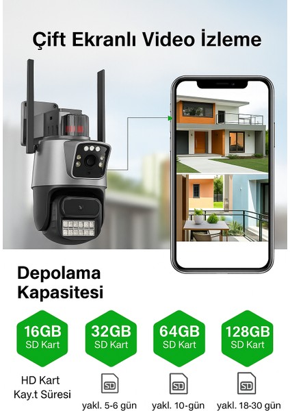 Cmr-45 Wi-Fi Destekli 8x Zoom Dış Mekan Güvenlik Kamerası 3 Lensli Hareket Takipli, Gece Görüşlü