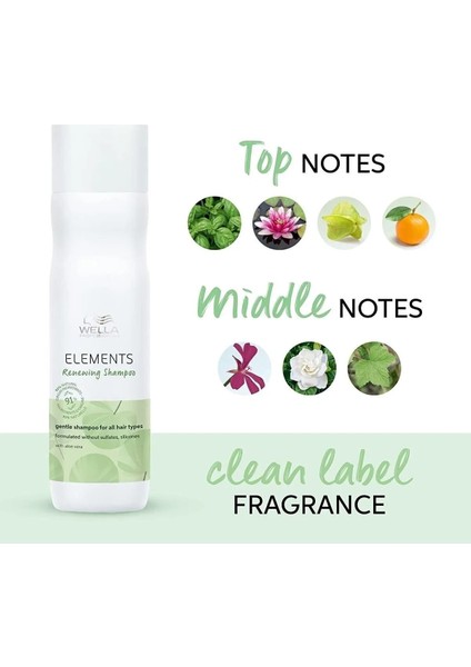 Elements Renewing Sülfat ve Silikonsuz Yenileyici Saç Bakım Şampuanı 250 ml modelleri