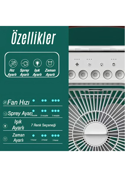 Kablolu Vantilatör Masaüstü Süper Sessiz Masa Fan Su Püskürtmeli Mini El Hava Senletici Nemlendirici indirimleri