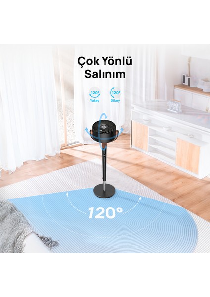 - Turbopoly™ Vantilatör 502
