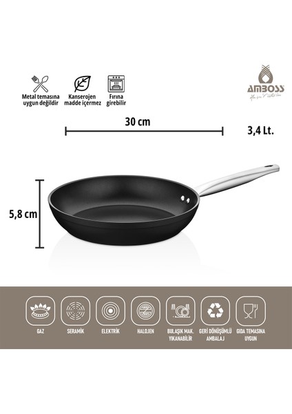 Dark Granit Tava Yanmaz Yapışmaz Titanyum Kaplama 30 cm fırsatları