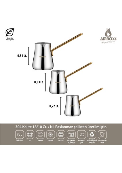 Diamond 18 Parça Paslanmaz Çelik Gold Çeyiz Seti Dia-6268