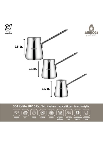Diamond 18 Parça Paslanmaz Çelik Çeyiz Seti DIA-6251