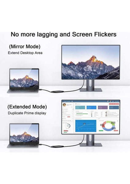 QG-HD29 VGA To Mini Display Port Kablo
