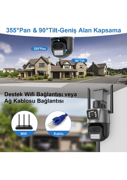 Cmr-7 Wi-Fi Destekli 8x Zoom Dış Mekan Güvenlik Kamerası 2 Lensli Hareket Takipli, Gece Görüşlü fırsatları