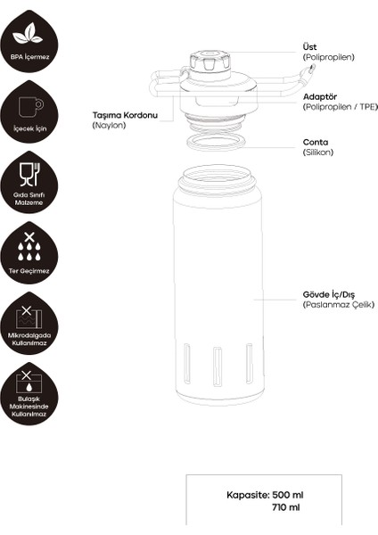 Ktwo Sporcu Termosu 710 Ml-Lacivert fırsatları