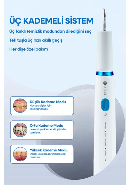 GYC2 Şarjlı Diş Taşı Temizleme Cihazı