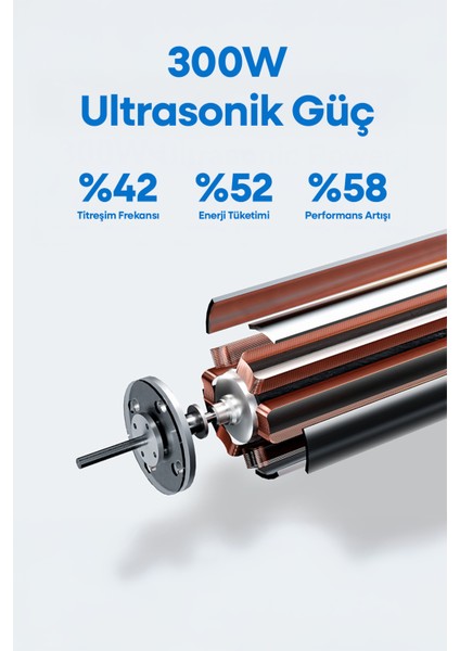 GYC2 Şarjlı Diş Taşı Temizleme Cihazı