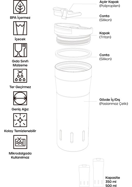 kariba termos 500 ml-lacivert fırsatları