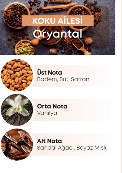 U-003 Frequence Unisex Parfüm 50 ml fırsatları