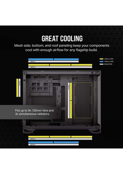 Corsaır 2500X Mid-Tower Dual Chamber Pc Case - Black (CC-9011265-WW) fırsatları
