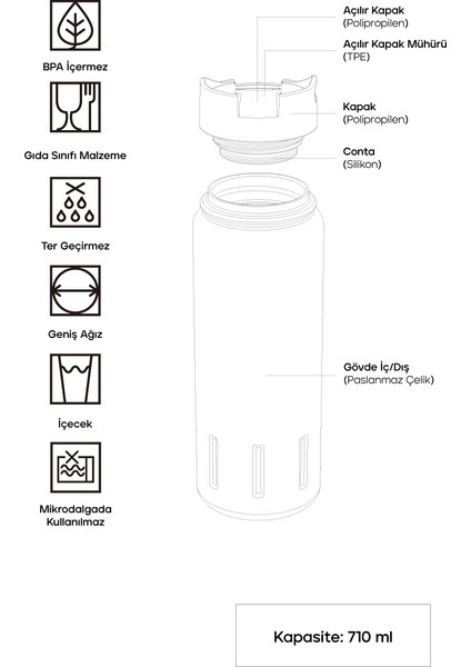 Kotka Termos 710 Ml- Siyah