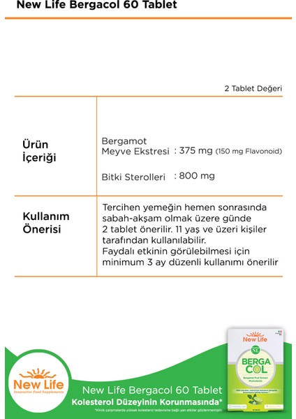Bergacol 60 Tablet