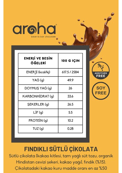 Fındıklı Sütlü Organik Hindistan Cevizi Şekerli Çikolata - 40 G modelleri