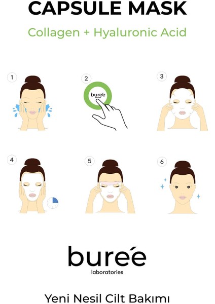Kapsül Maske Collagen + Hyaluronic Acid Capsul Mask fiyatları