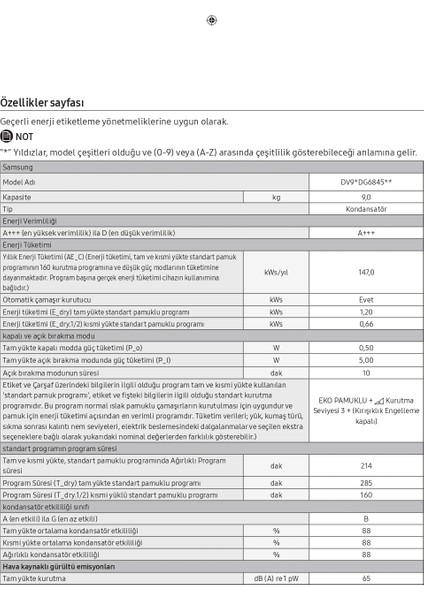 DV90DG6845LEAH A+++ Enerji Sınıfı 9 kg Isı Pompalı Beyaz Kurutma Makinesi indirimleri