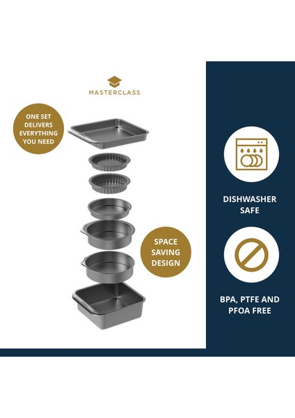 Masterclass Paslanmaz Çelik 7li Kek Pişirme Seti indirimleri