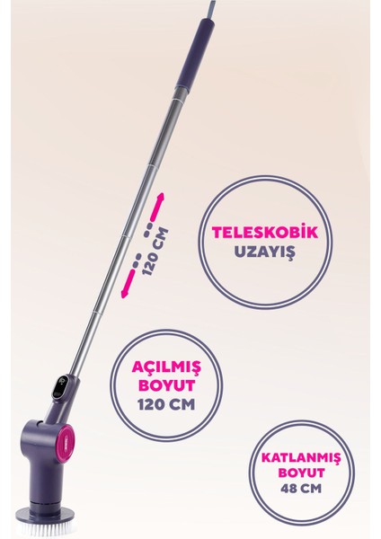 Elite 9in1 Şarjlı Çok Amaçlı Temizlik Fırçası Seti Hscr-01 1 Adet
