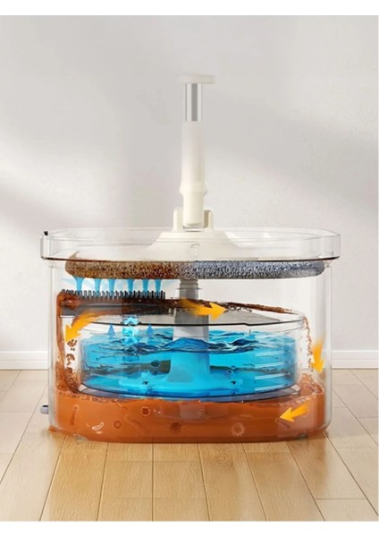 Elite Clean Pro Temizlik Seti Kirli ve Temiz Suyu Ayıran Akıllı Mop & Kova Sistemi 1 Adet modelleri