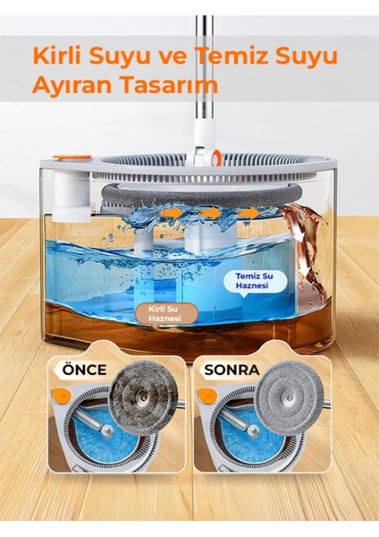 Elite Clean Pro Temizlik Seti Kirli ve Temiz Suyu Ayıran Akıllı Mop & Kova Sistemi 1 Adet fırsatları