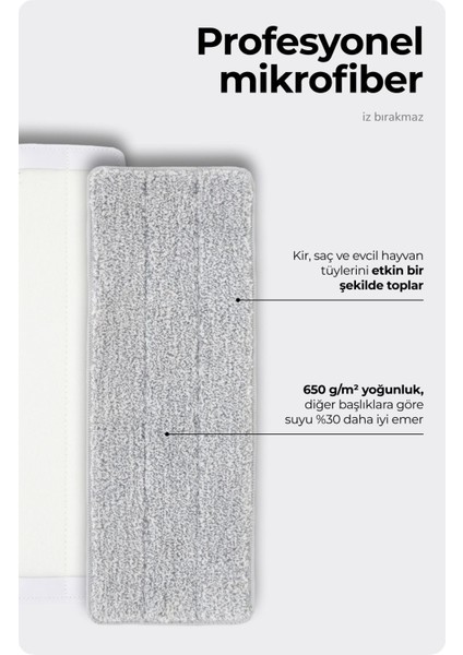 Elite Tablet Mop Yedek Bez Mikrofiber Mop Bezi - Medıum 1 Adet