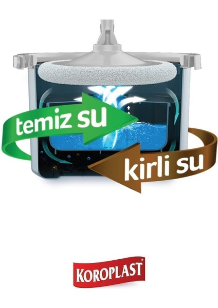 Elite Kirli ve Temiz Suyu Ayıran Temizlik Seti 1 Adet