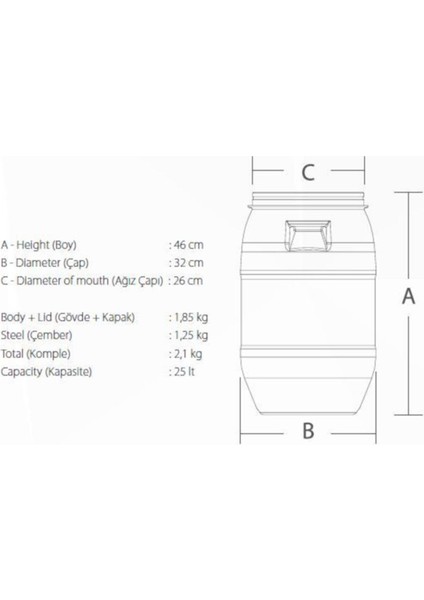 Elite Plastik Varil Seti - 1 Adet 120 Lt. + 1 Adet 25 Lt. Bidon 1 Adet