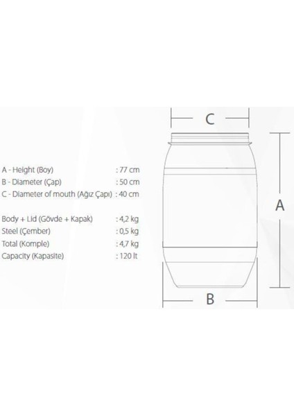 Elite Plastik Varil Seti - 1 Adet 120 Lt. + 1 Adet 25 Lt. Bidon 1 Adet