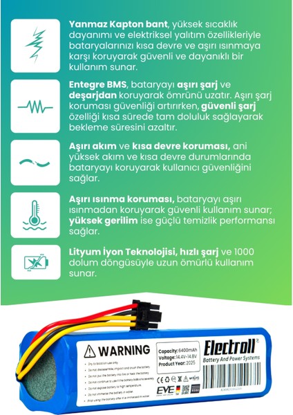 Redline Robored G2 Uyumlu Batarya (Ultra Yüksek Kapasite) 6400MAH Robot Süpürge Bataryası