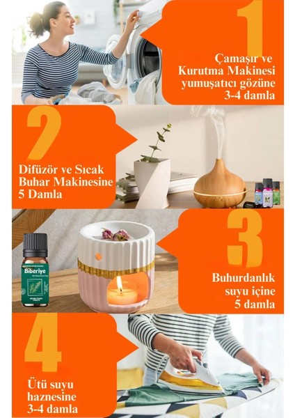 Elite Yeşil Elma - Esansiyel Uçucu Yağ - Oda ve Ortam Kokusu - Aromatik Uçucu Yağ 10ML 1 Adet