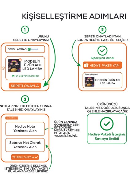 Lambası Elite Kelebek Motifli Renkli LED Lamba, Kelebek Desenli Genç Kız Doğum Günü Hediyesi, Çocuk Odası Lambası 1 Adet