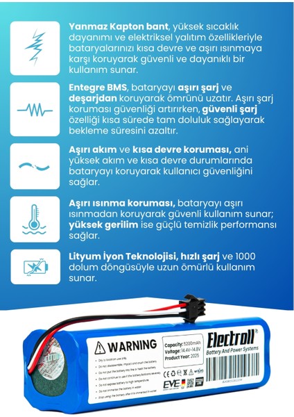 Grundig Vcr 7230 Uyumlu Batarya (Standart Kapasite) 5200MAH Robot Süpürge Bataryası fiyatları