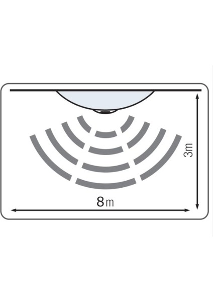 Horoz 360° Sensörlü Tavan Armatürü Beyaz Kasa E27 Duy fiyatları