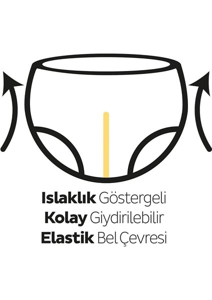 Sleepy Bio Natural Bebek Bezi 2'li Fırsat Paketi 7 Beden 40 Adet