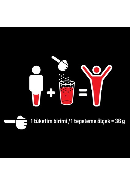 Whey Protein Çikolata Aromalı (576 gr 16 Servis) modelleri