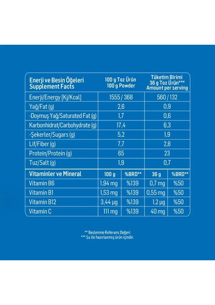 Whey Protein Çikolata Aromalı (576 gr 16 Servis) fırsatları