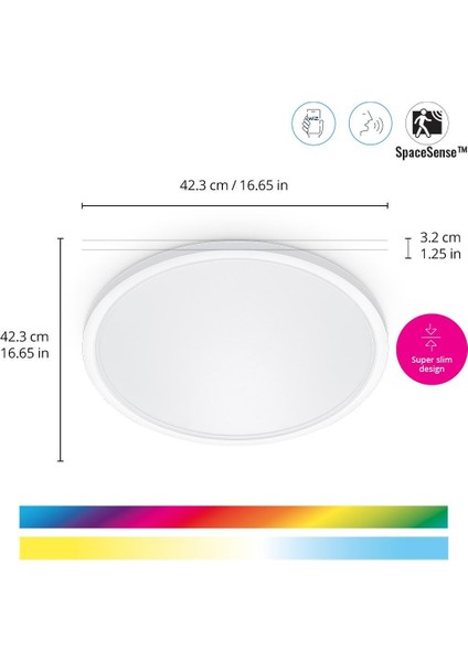 Superslim 22W Beyaz Sıva Üstü Rgb Akıllı LED Yuvarlak Panel Tavan Armatürü 42 cm Çapında 2600 Lumen fiyatları