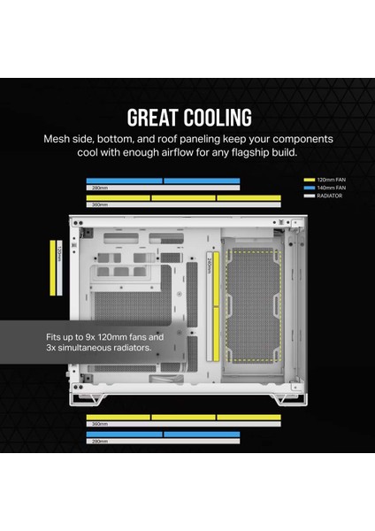 Corsaır 2500X Mid-Tower Dual Chamber Pc Case - White (CC-9011266-WW) fırsatları