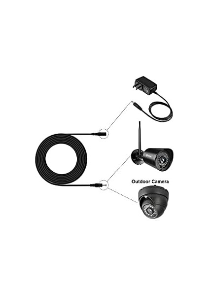 Dc Adaptör Uzatma Kablosu 10 Metre 5.5mm x 2.1mm Dişi Erkek Modem Uzatma 4386