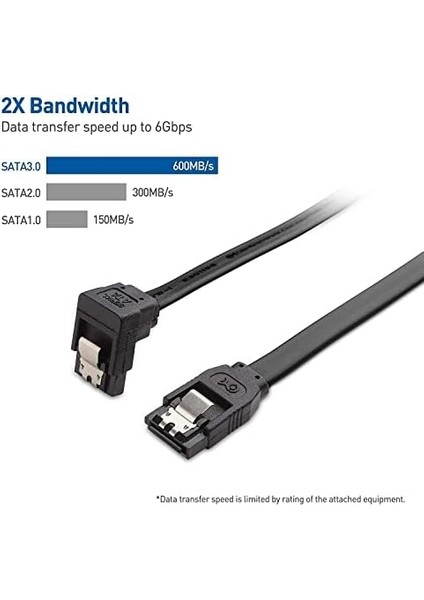 2'li Sata Iıı Kablo 40CM, 6 Gbits, 90° Açılı, 1 Düz ve 1 90 Derece Açılı, Orjinal