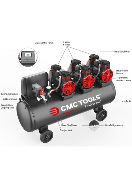 CMC-0914 100 Litre Sessiz Yağsız Hava Kompresörü 6 Hp