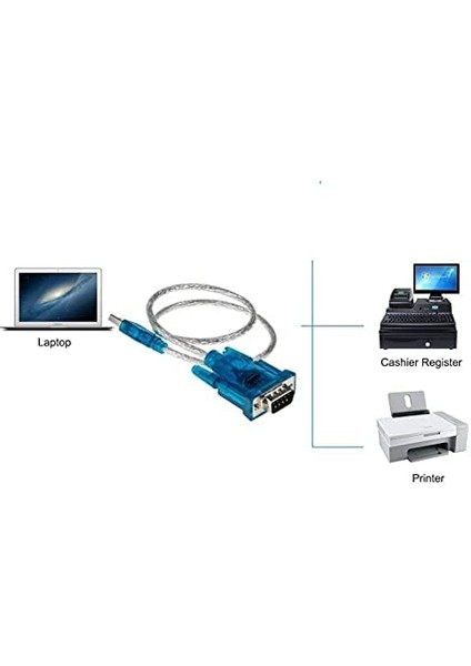 USB To RS232 Çevirici Dönüştürücü 9 Pin Uydu Receiver Kablosu 4891