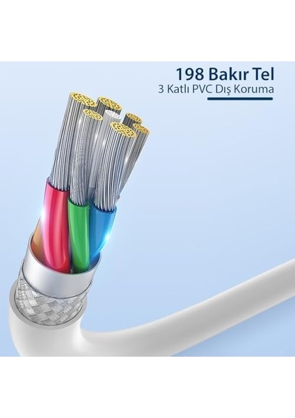 2A USB To Type-C Hızlı Şarj Kablosu, 1 Metre