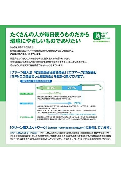 Optex Care Wkcr1-5 C Floarasan Marker (10-Color Set) fiyatları