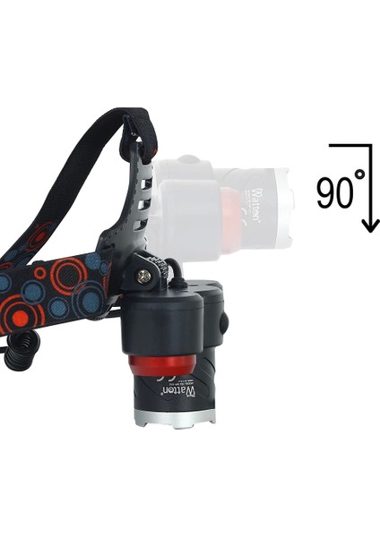 6000 Lümen Şarjlı Kafa Lambası WT-632 modelleri